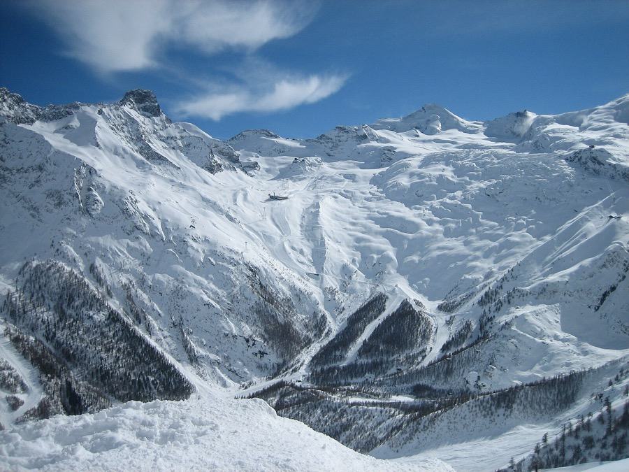 The Ultimate Guide to Saas Fee