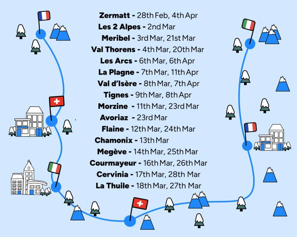 The Maison Sport Alpine Tour '26